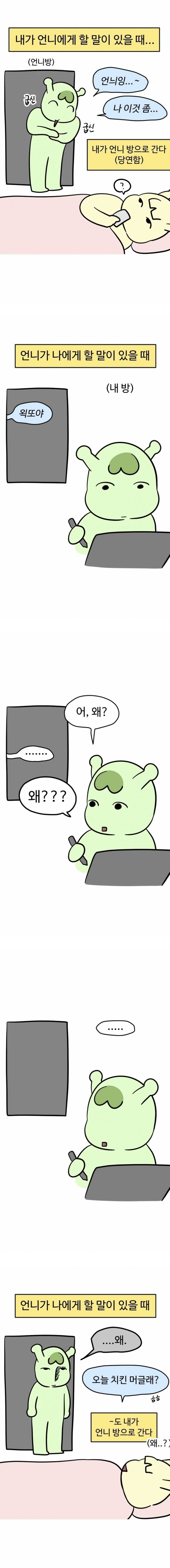 PTSKcy