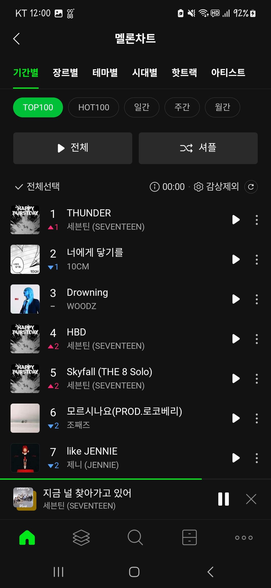 얘들아 됐다 1위