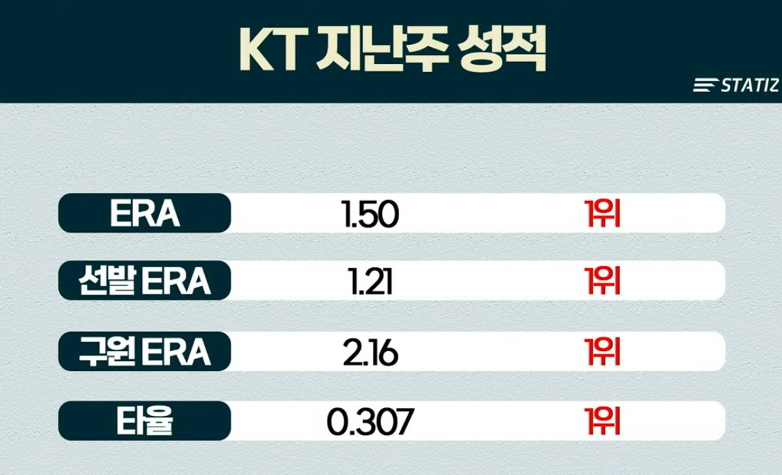PlxnTe