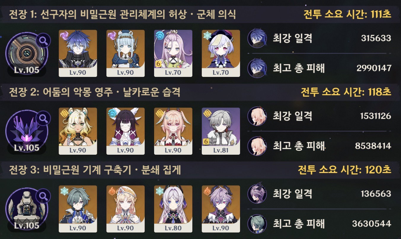 PoaePP