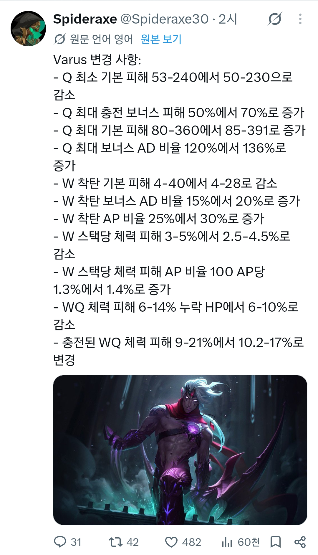 PpSQDW
