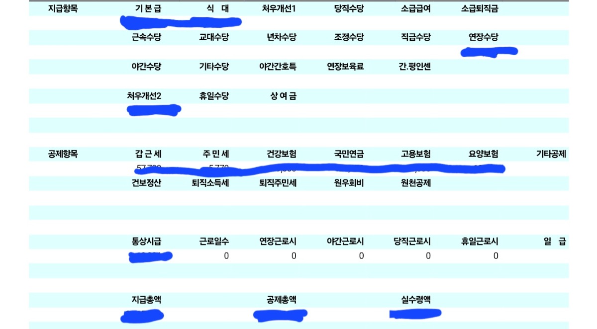 더쿠 - 연말정산 처음 해보는데 홈택스 예상 세액 계산 좀 도와줄 수 있을까?