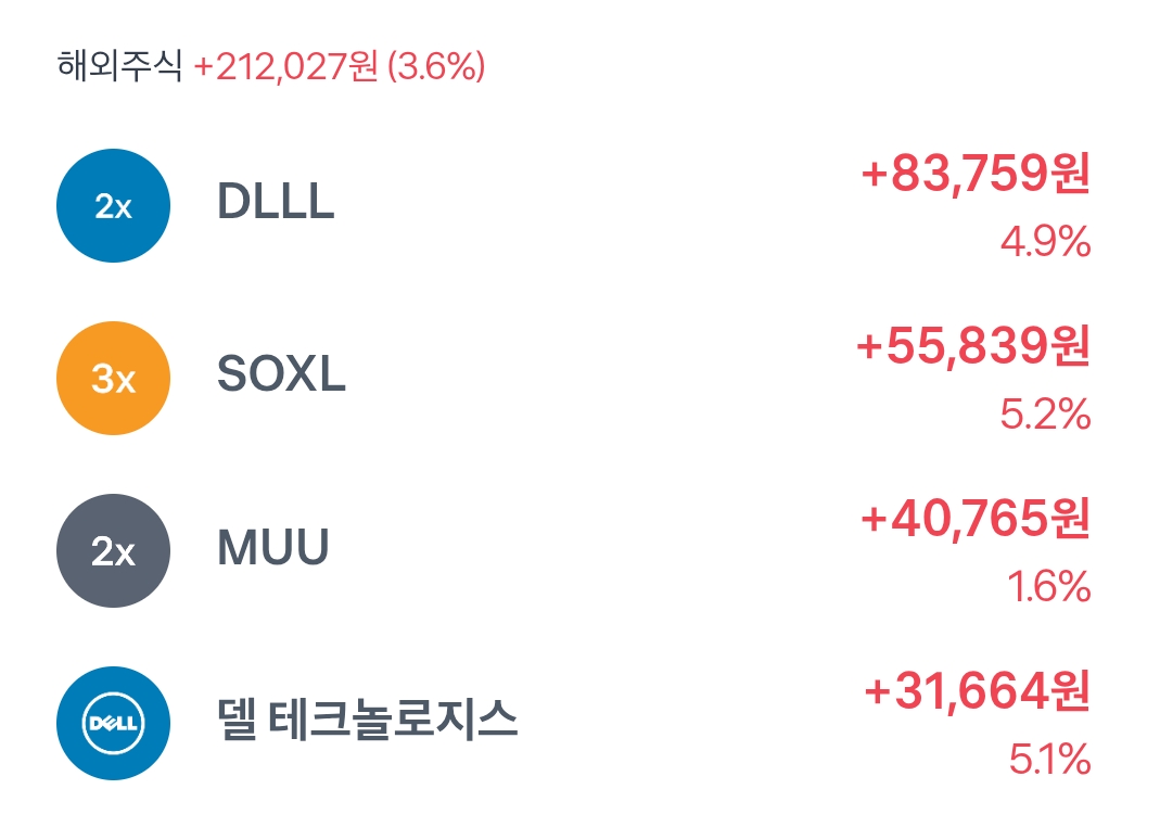QAMCap
