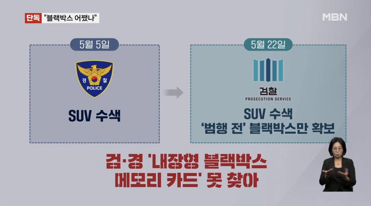 QIXoDu
