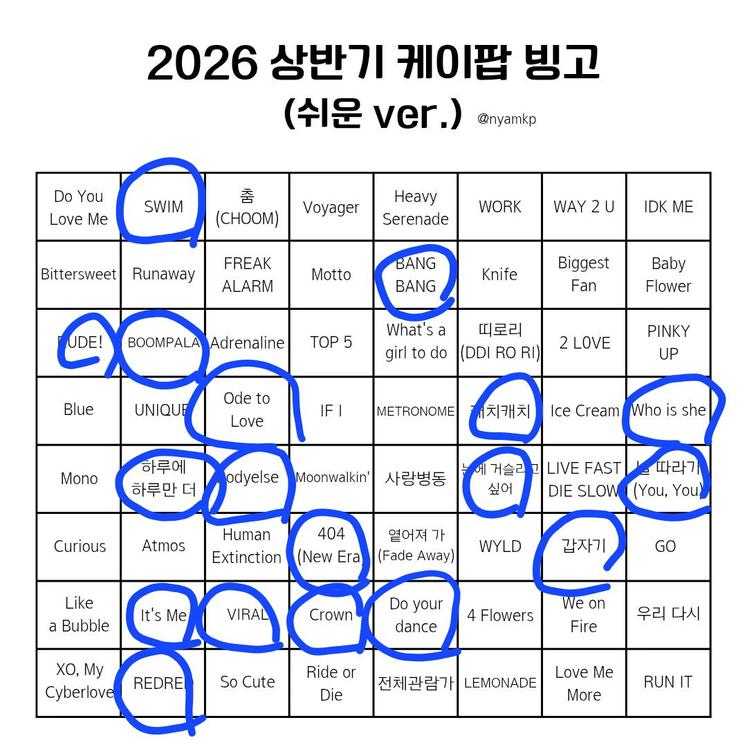 QOZYIO