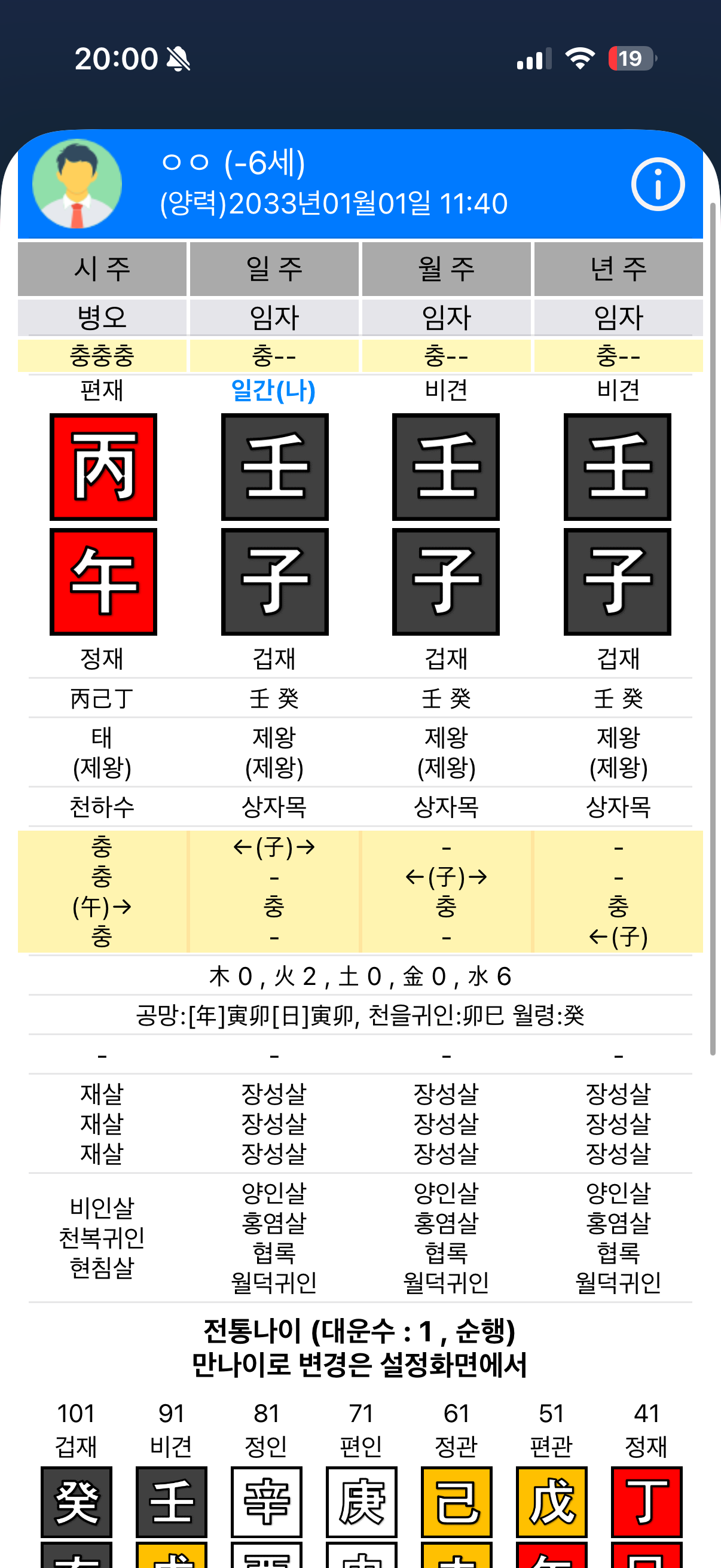 QafoYW