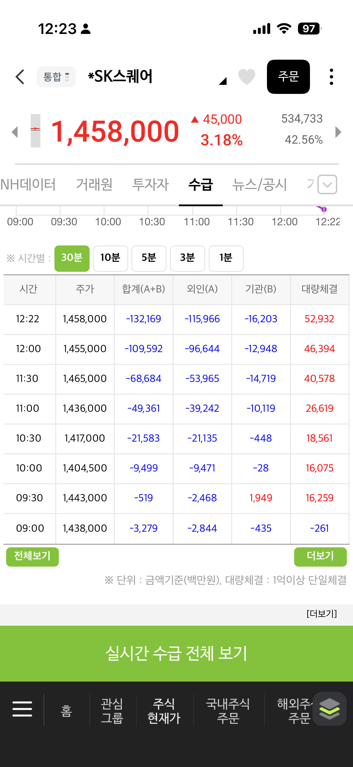QjWBuy
