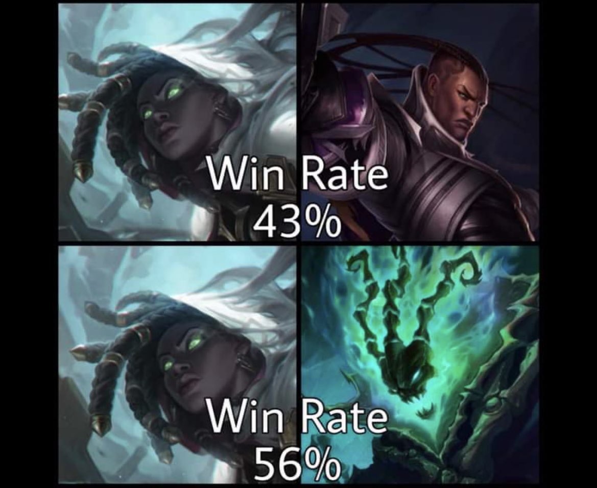 QowDwe