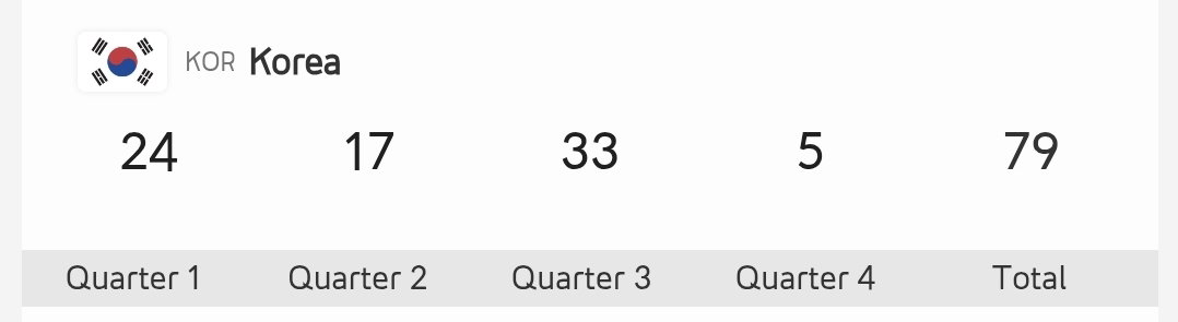QvelQb