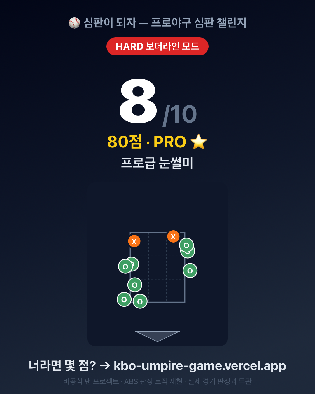 QvoKiz