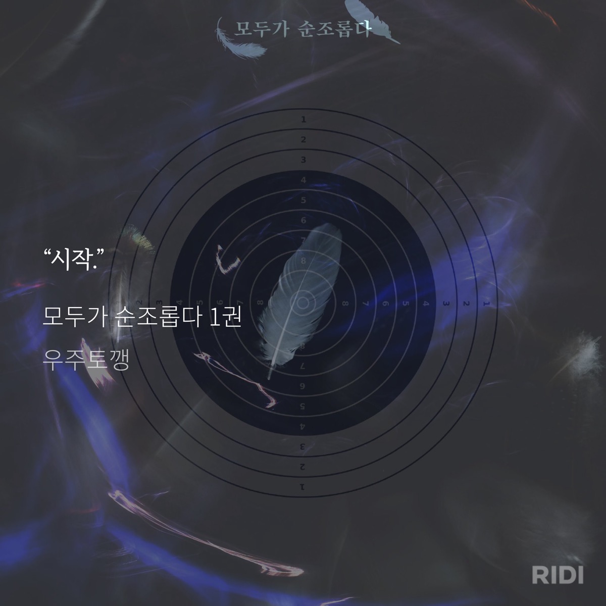 RIZVMF