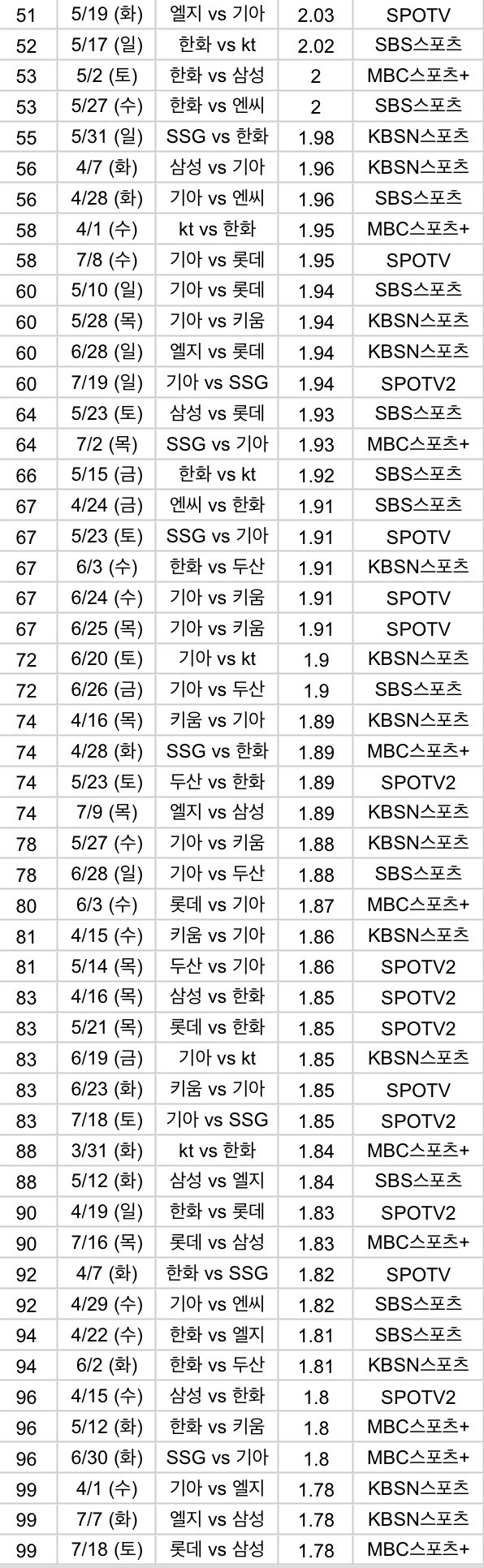 RJsUOD