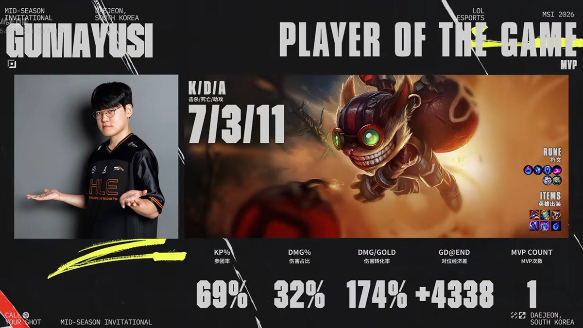 RJtZso