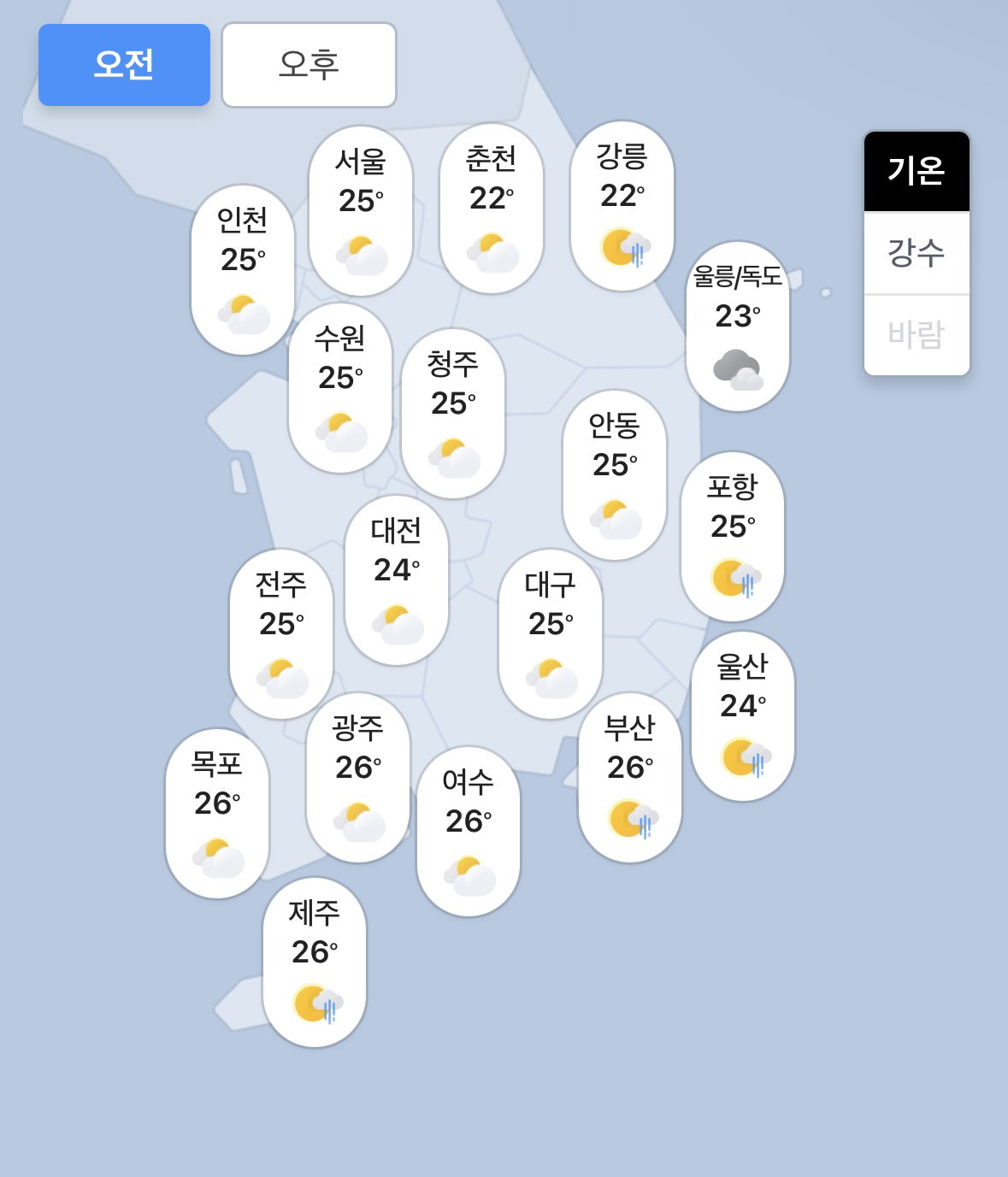RKDGhC