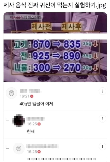 RMIvSv