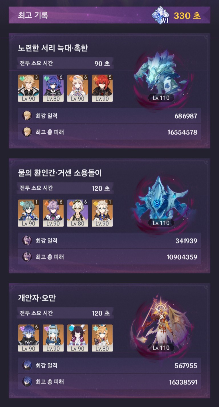 RbnGOR