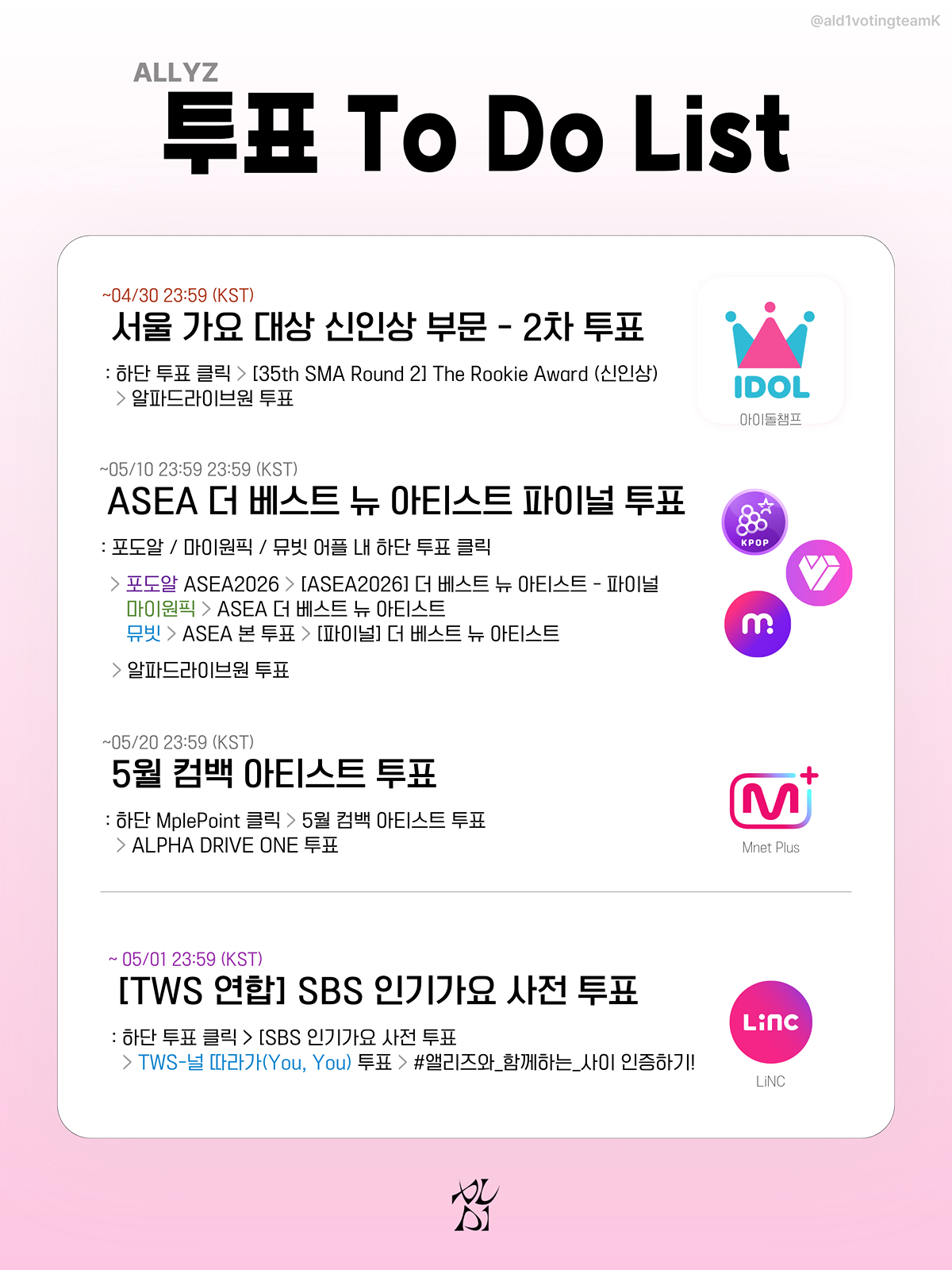 RgRrca