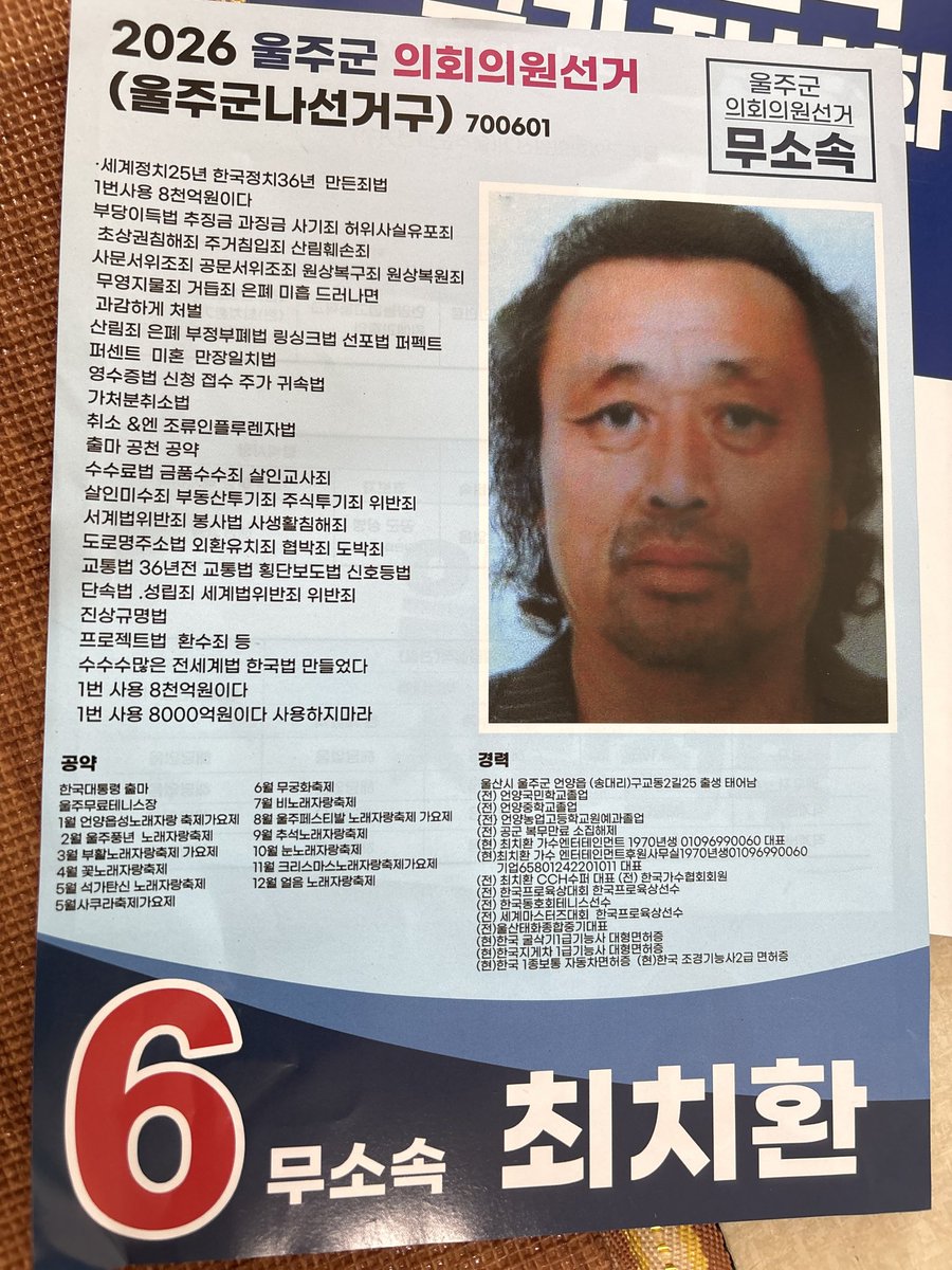 RwRuPI