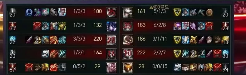 RwazVb