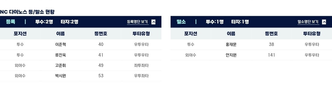 SIEeZT