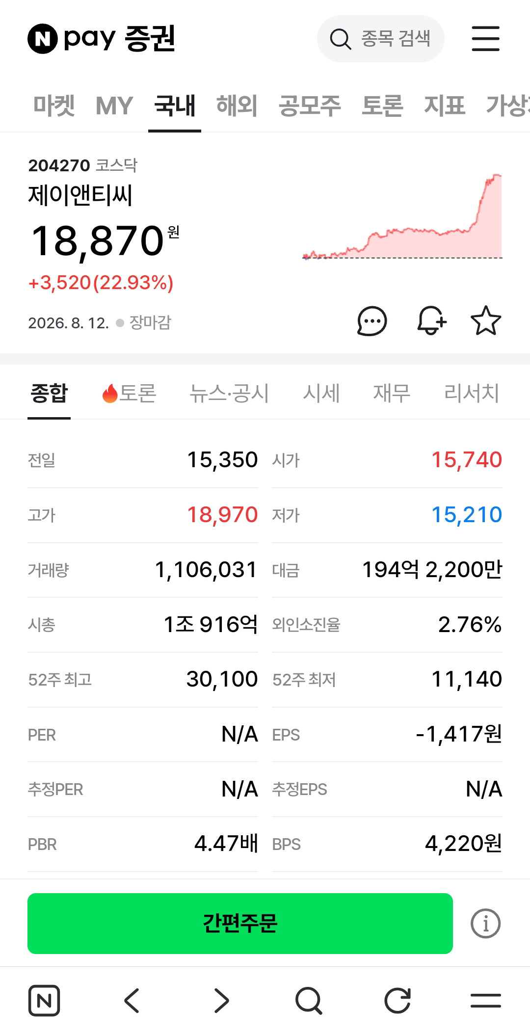 SJPAbQ