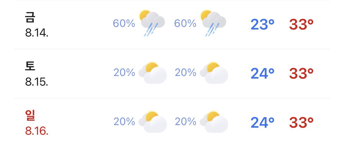 SJvZeC