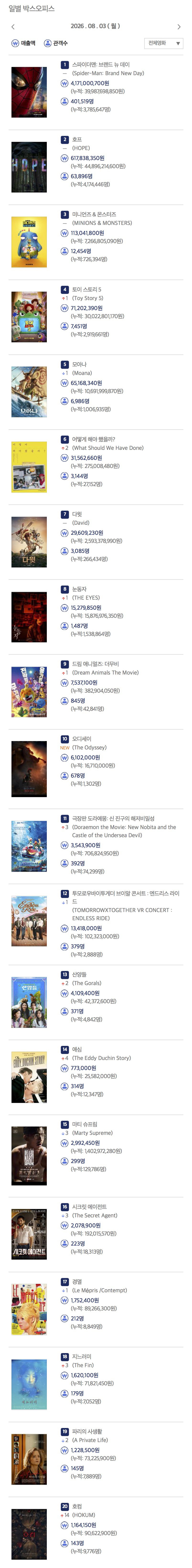 SLGRtJ