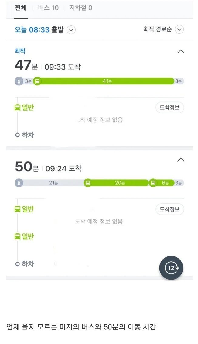 더쿠 - 지방은 자동차 필수인 이유.. jpg