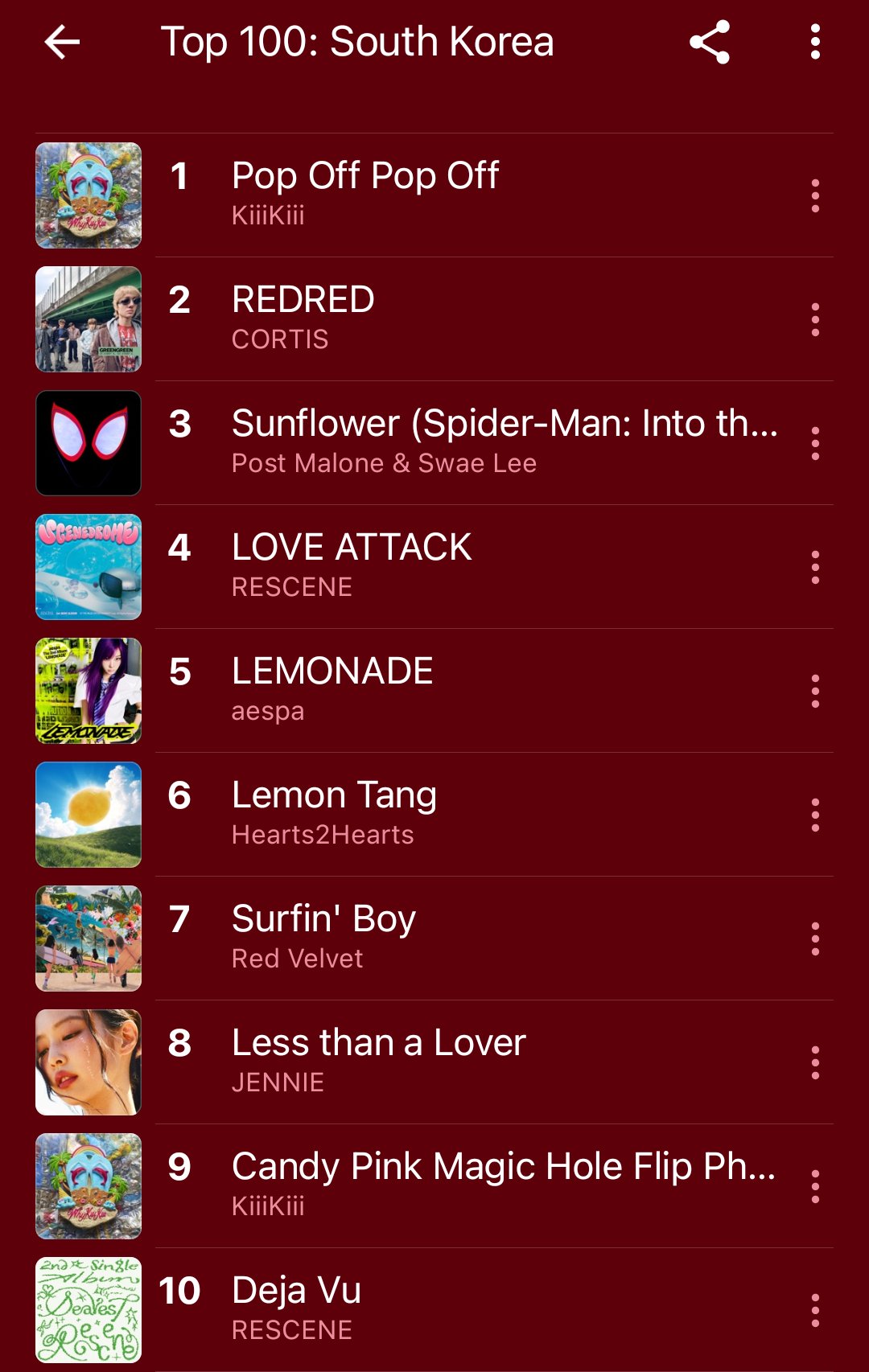SPfltp