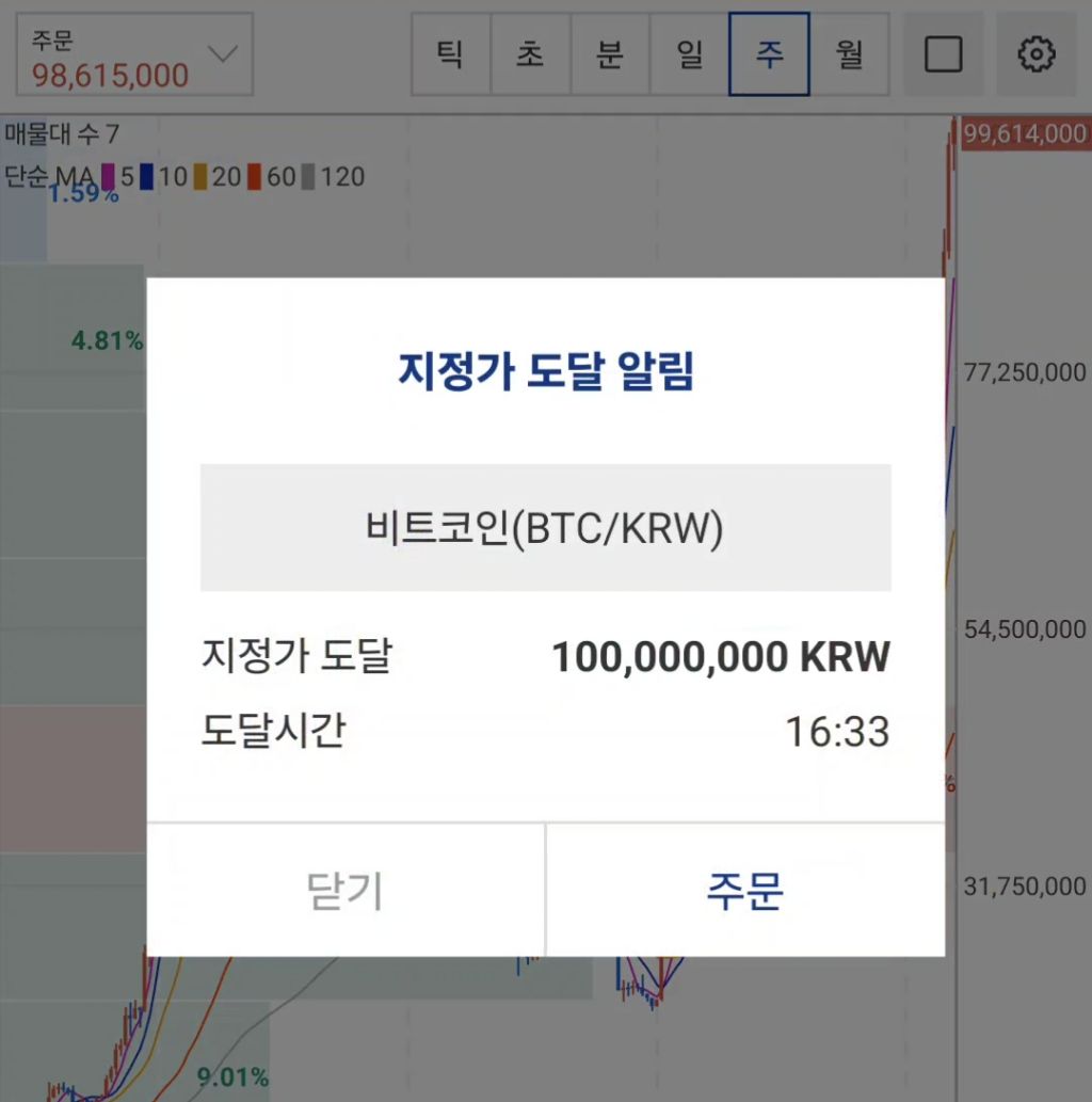 더쿠 - 비트코인 1억