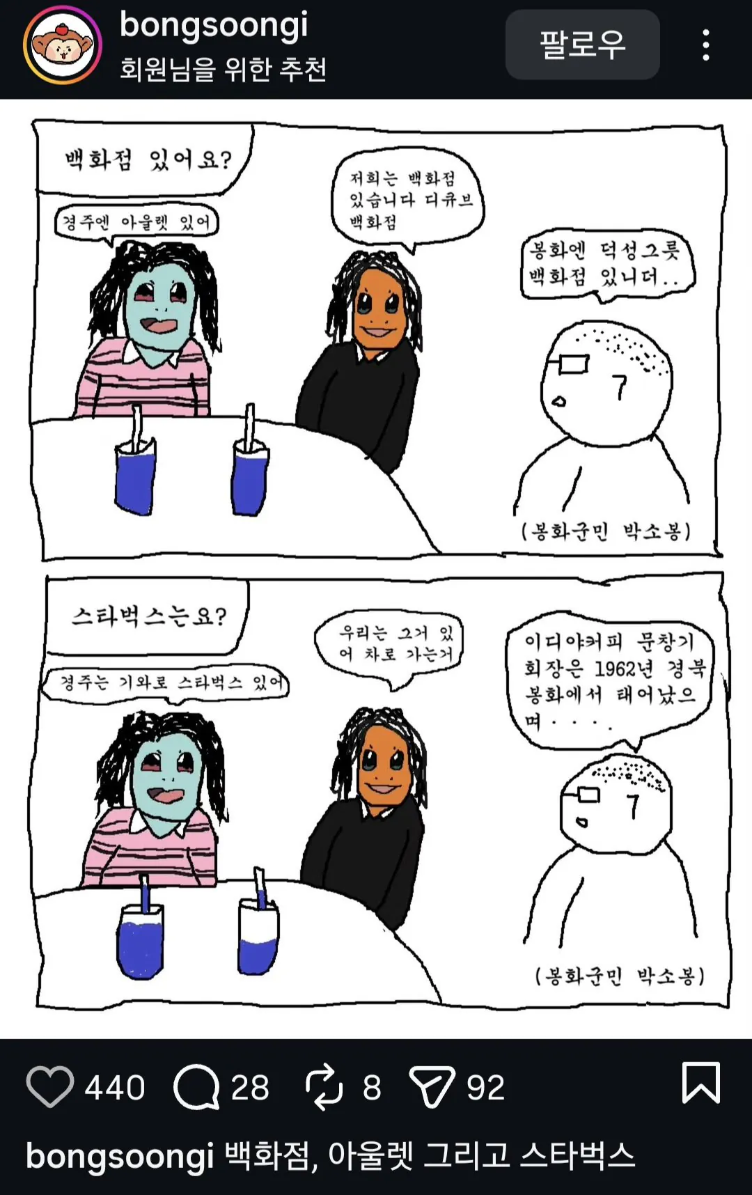 ScbIXs