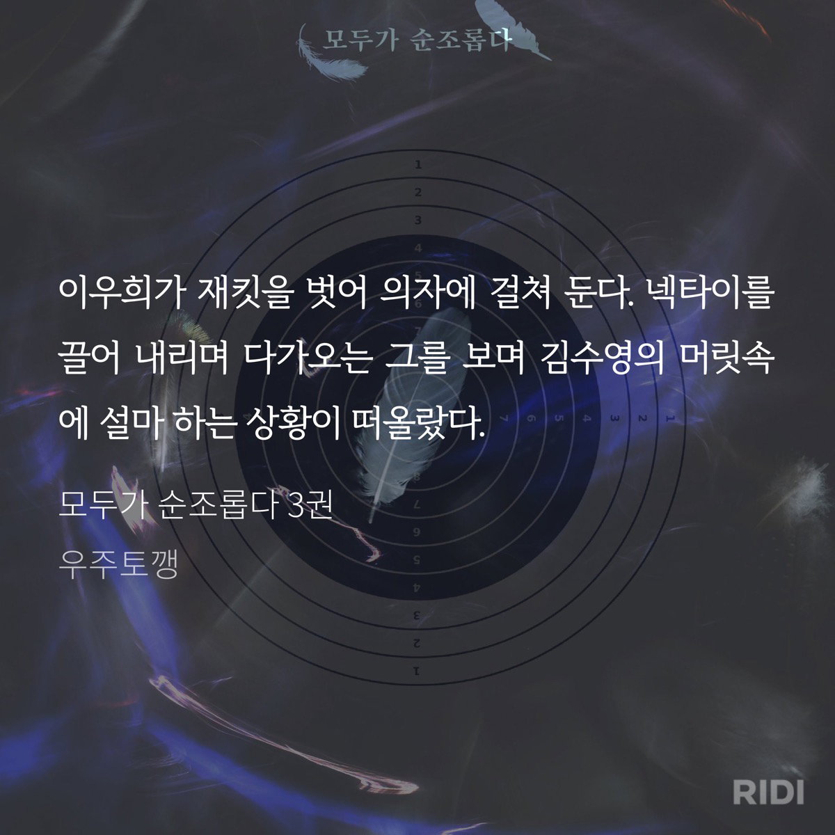 SvcxID