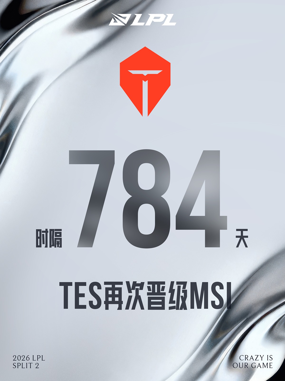 TCgrGb