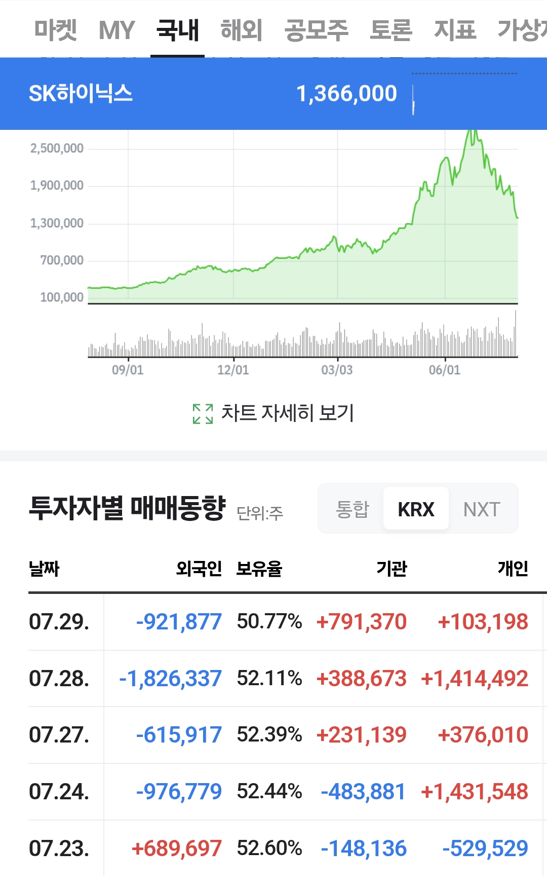THNHZX