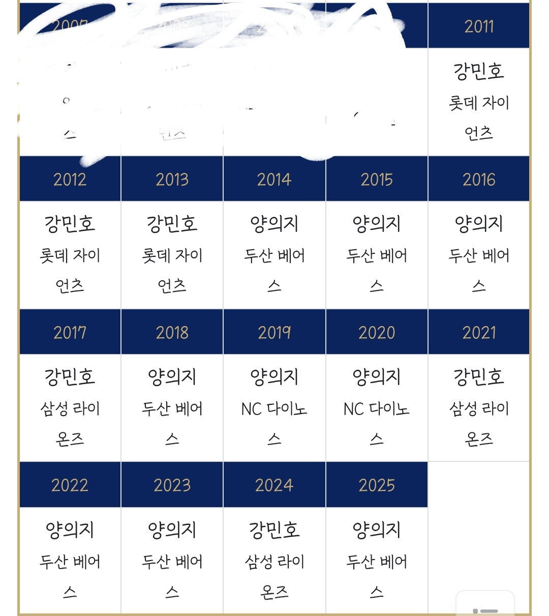 TPSAap