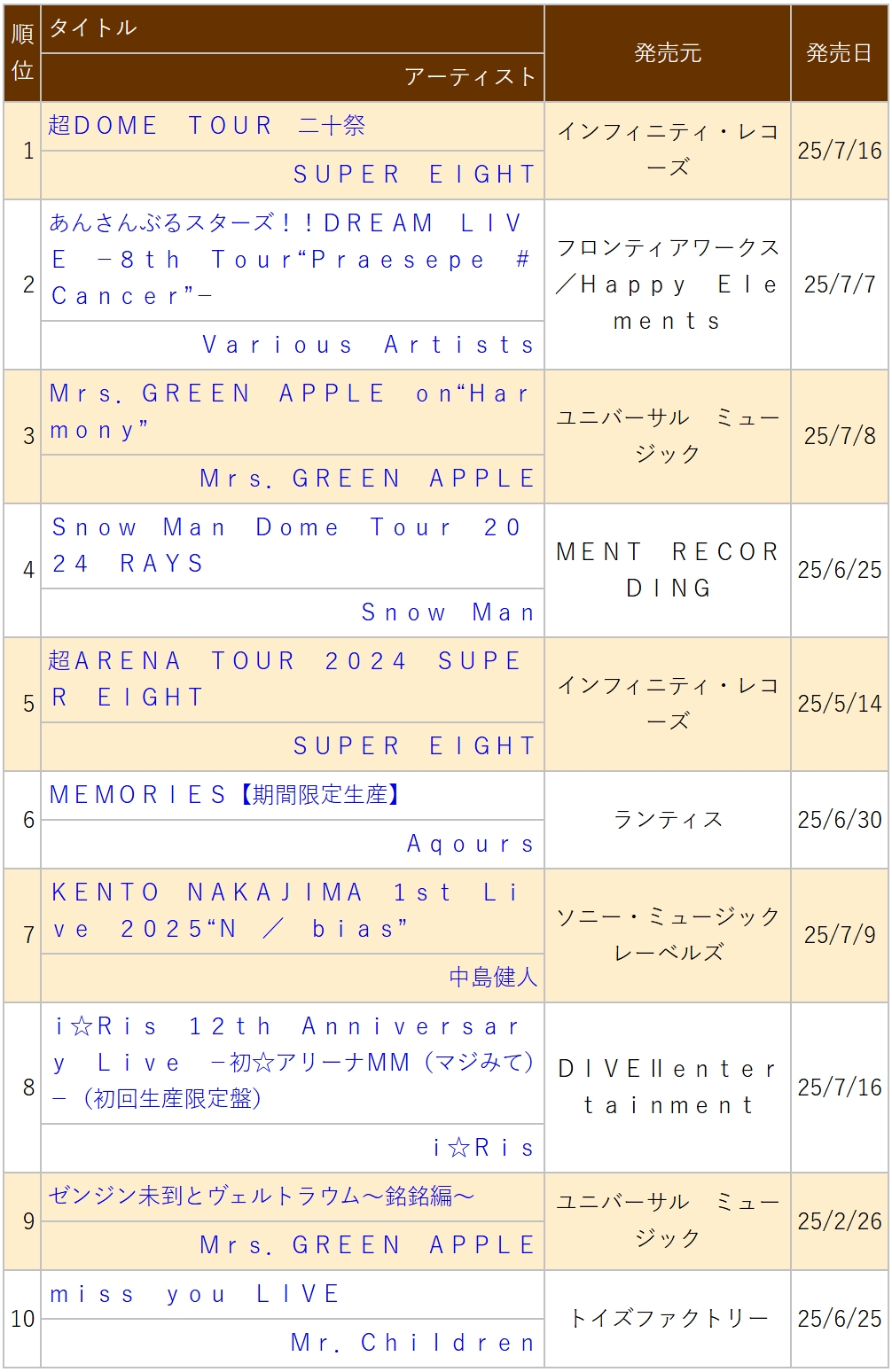 TgbfED