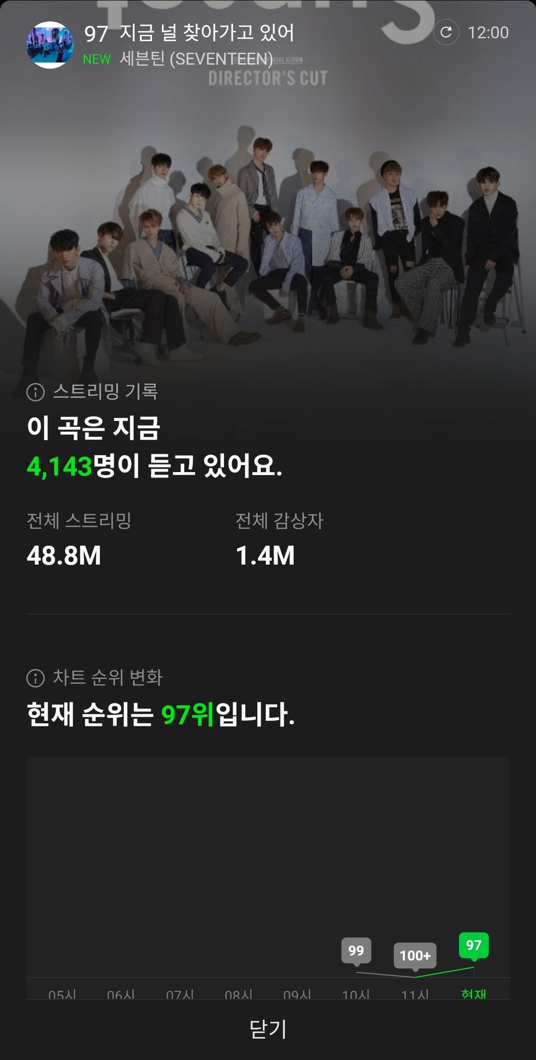지널찾 또 진입!!!! 🙏🏻