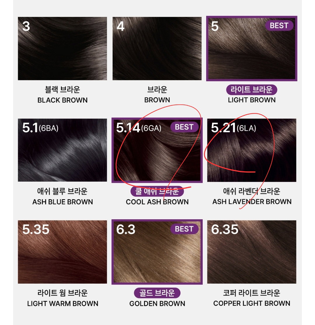 TiYgdx