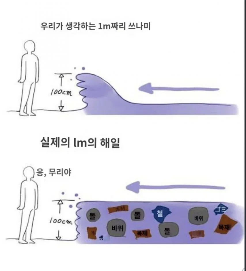 TmEKUe