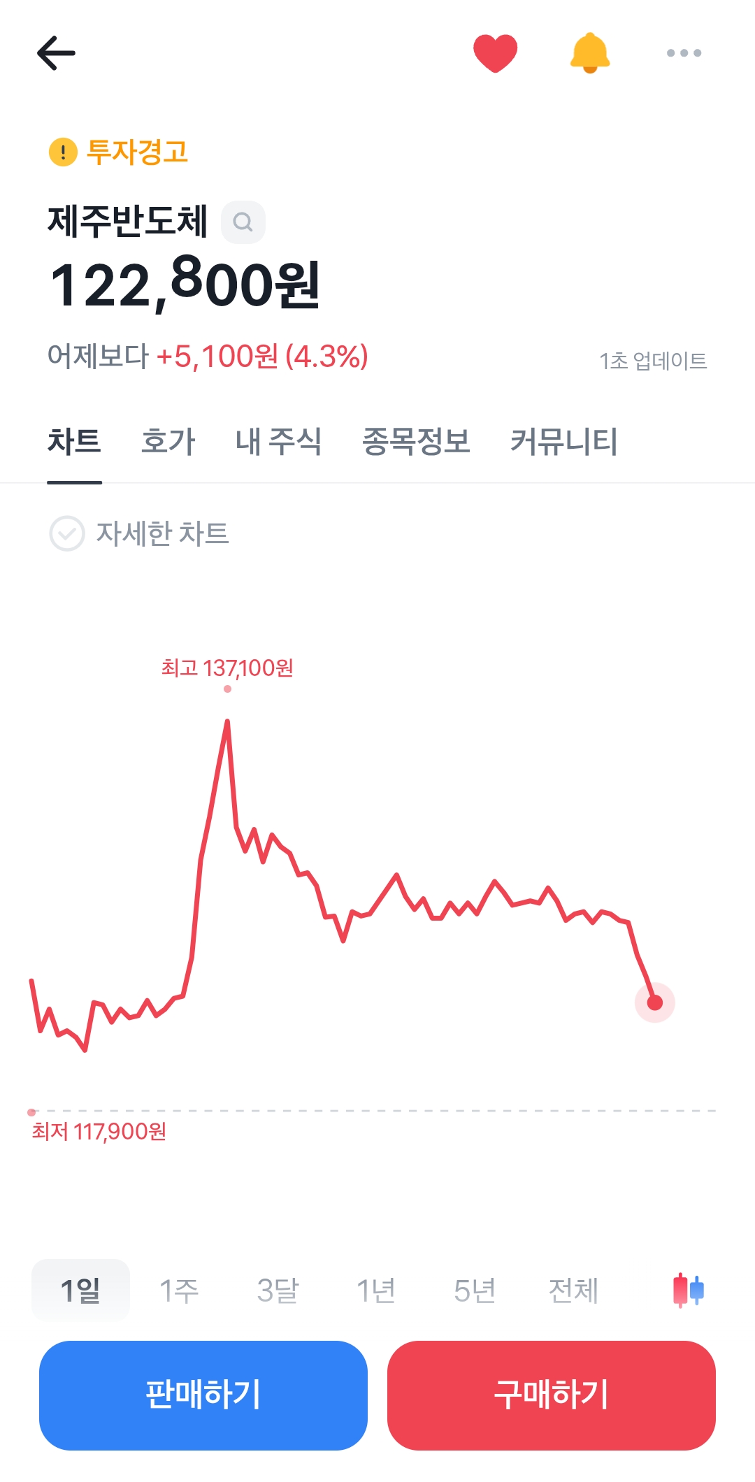 ToQSlN