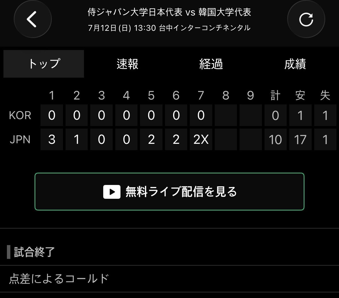 TriccV