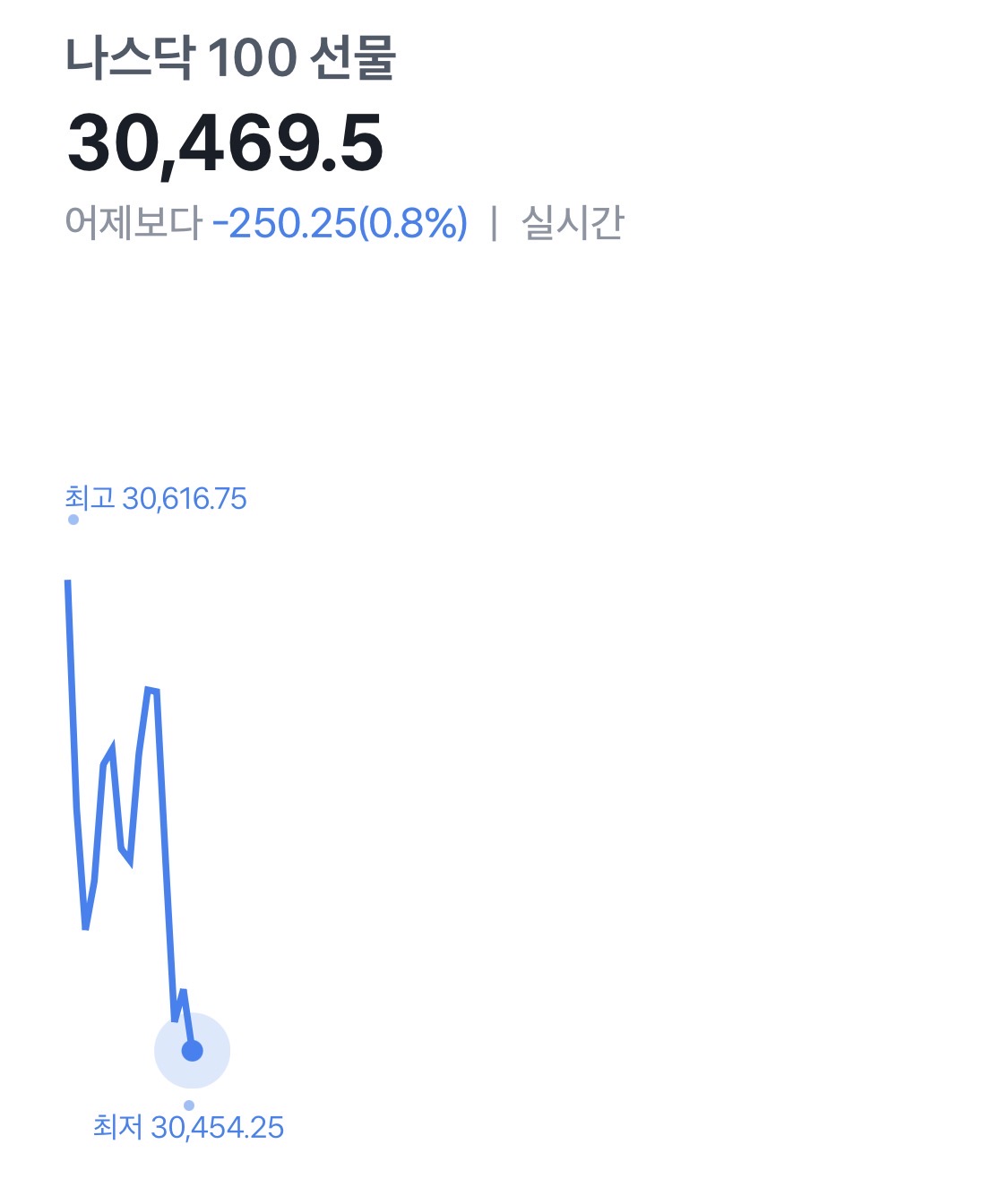 TrmMFX
