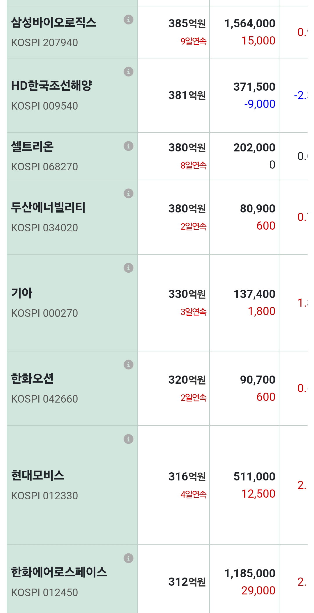 Ttyvxq