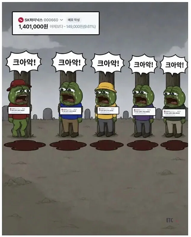 TyFGoC