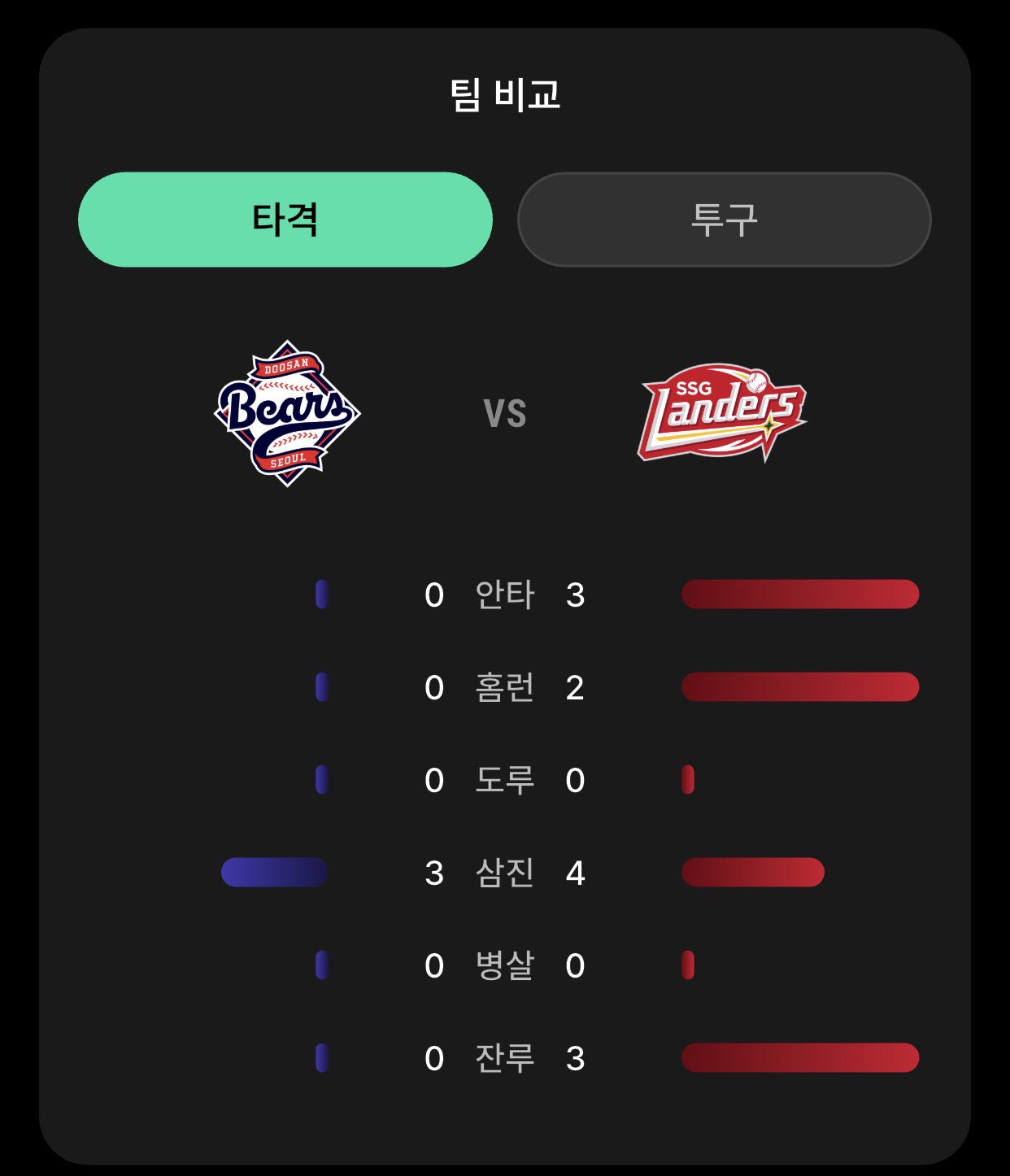 TyLUcT