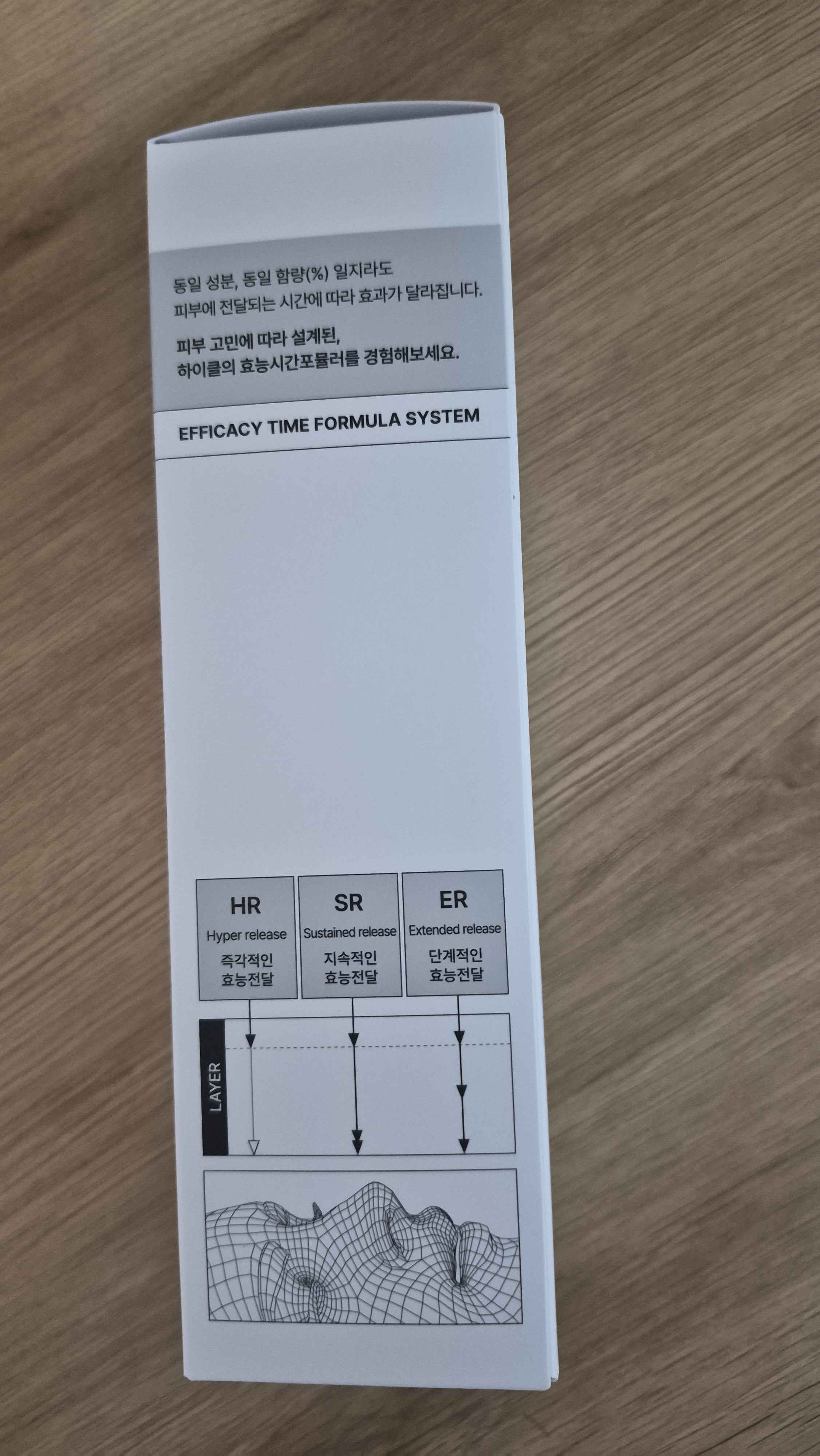 UFPseF