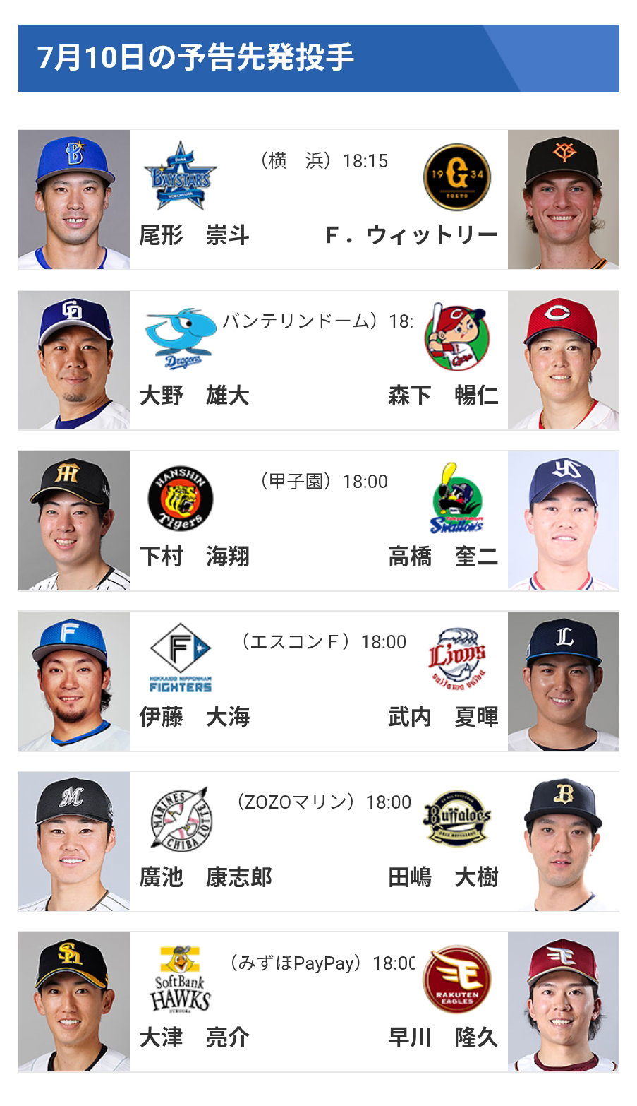 UMIFPm