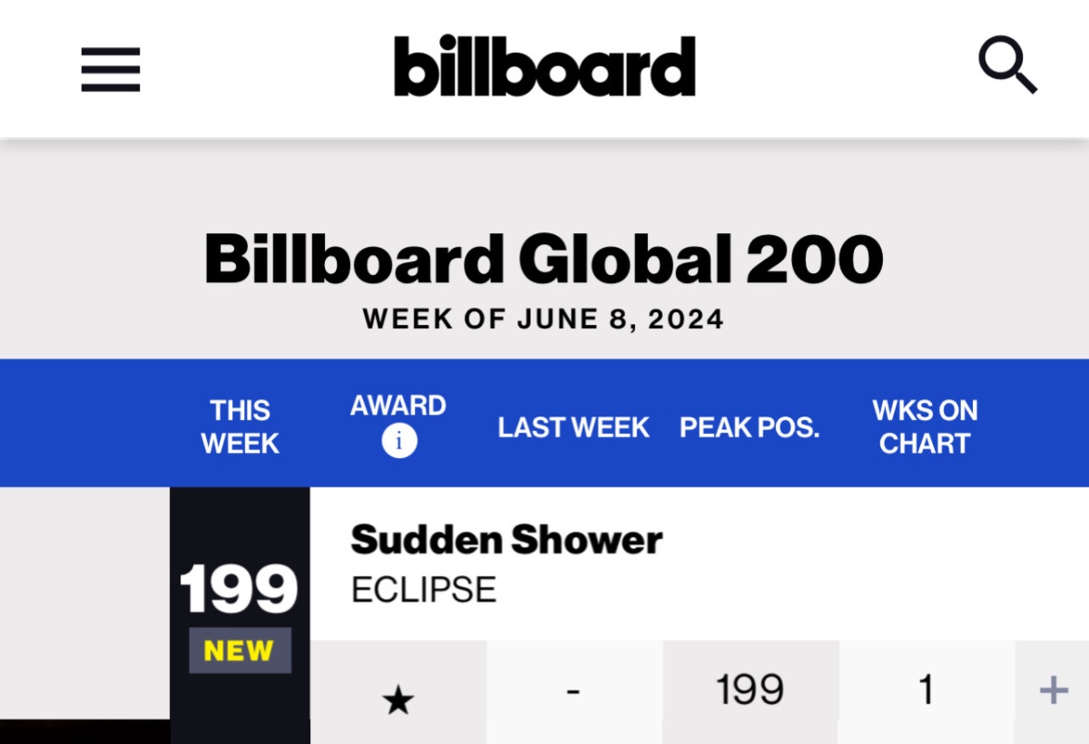 圖 Eclipse邊佑錫「陣雨」Billboard 200名！