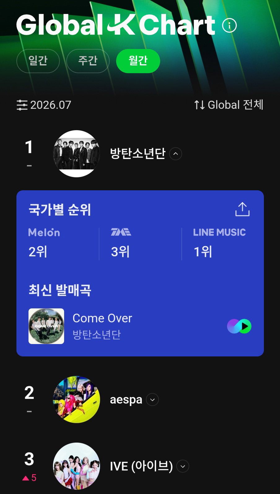 UcrKTo