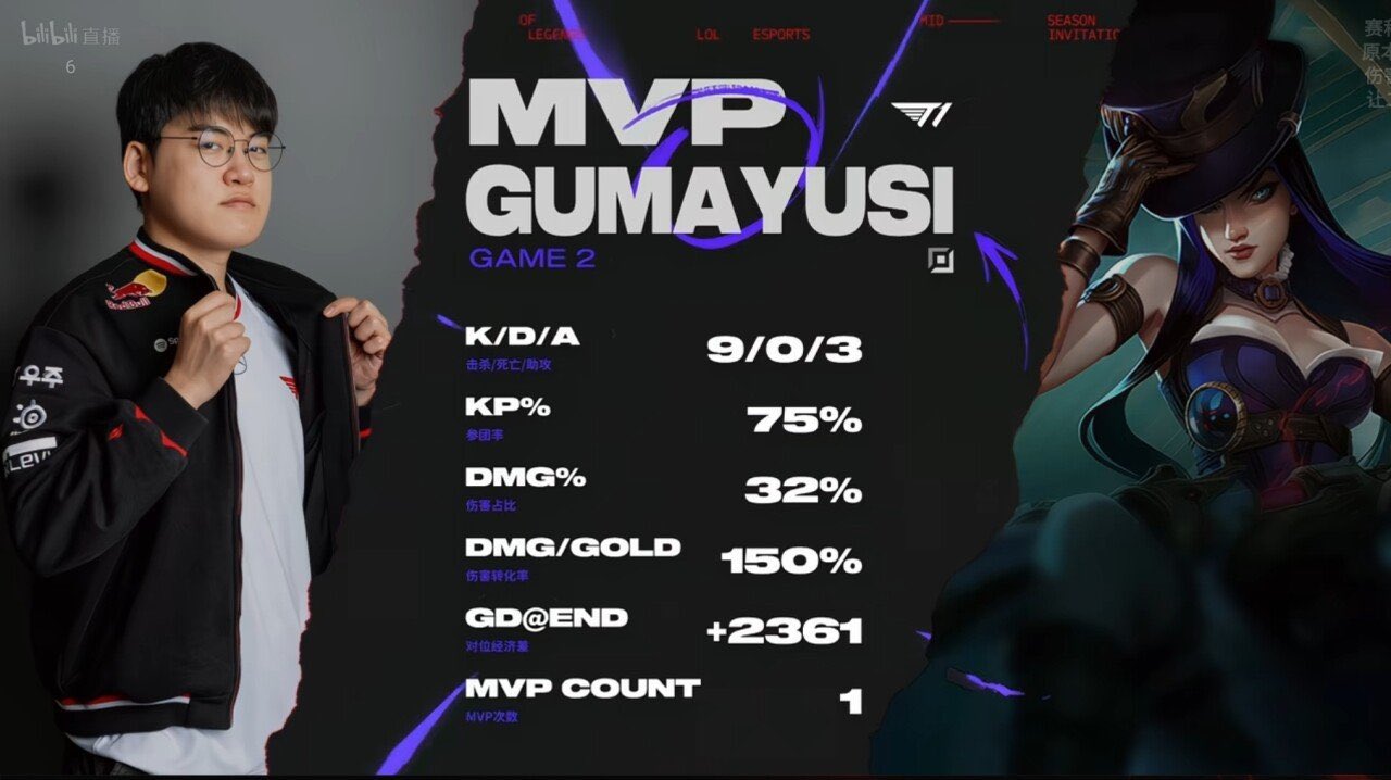 UeuXMd